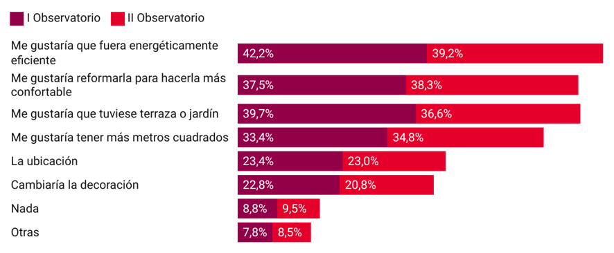 Observatori UCI_Felicitat